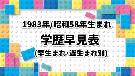 1983年生|1983年・昭和58年生まれ 入学・卒業年度(学歴)の計算・早見表。